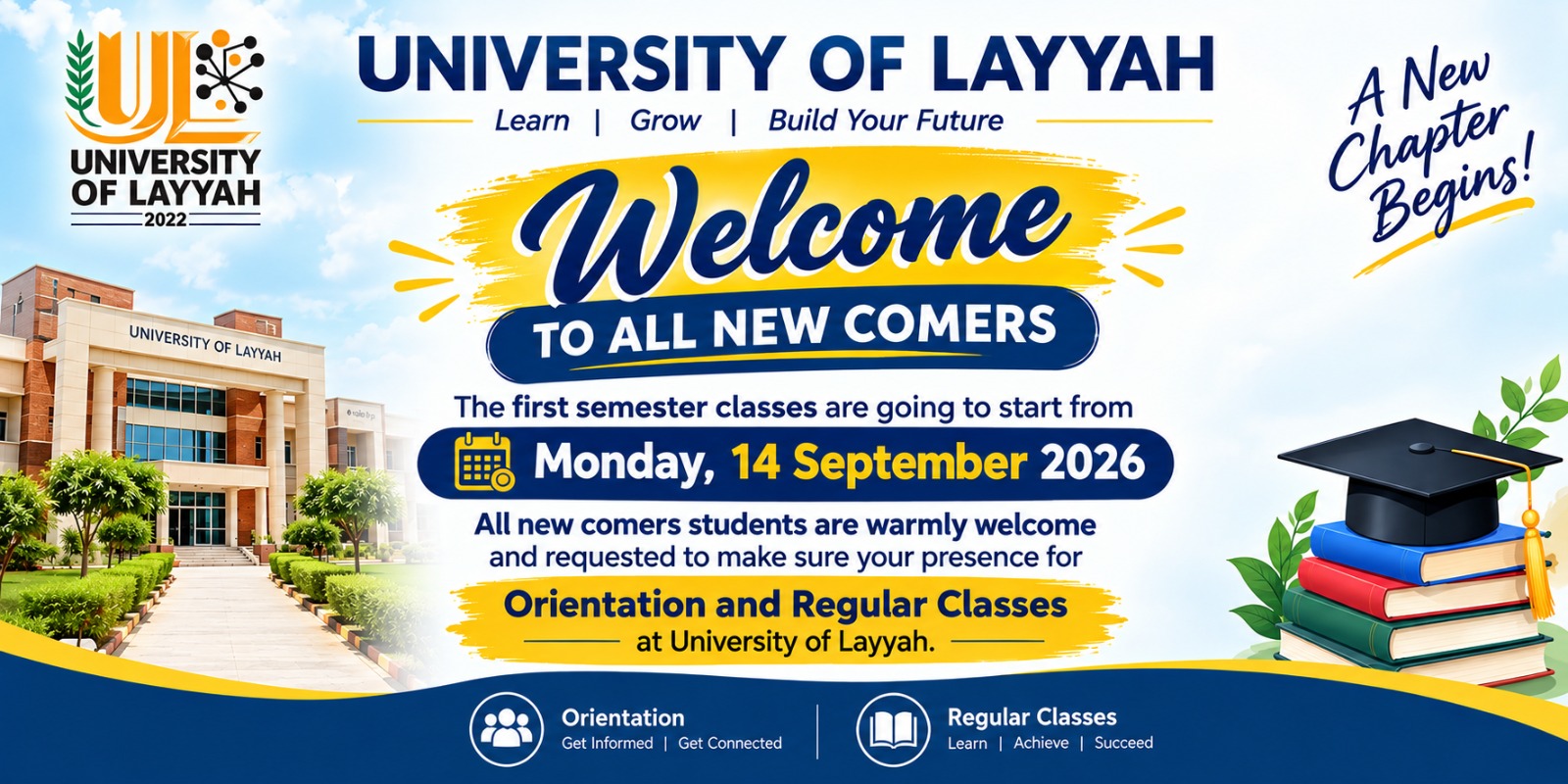 University of Layyah - New Admissions